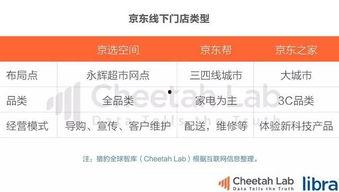 吃瓜网在哪里浏览,吃瓜网——揭秘热门八卦资讯的聚集地